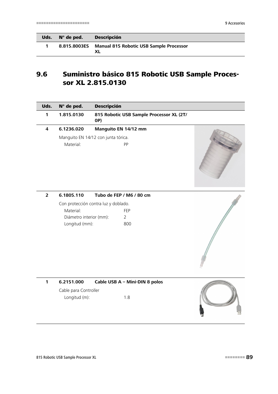 Metrohm 815 Robotic USB Sample Processor XL User Manual | Page 97 / 114