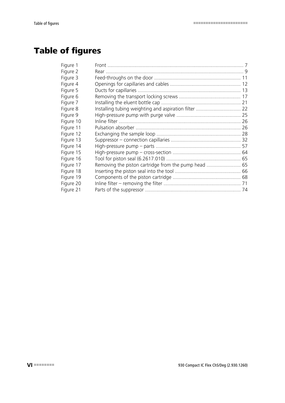 Table of figures | Metrohm 930 Compact IC Flex ChS/Deg User Manual | Page 8 / 107