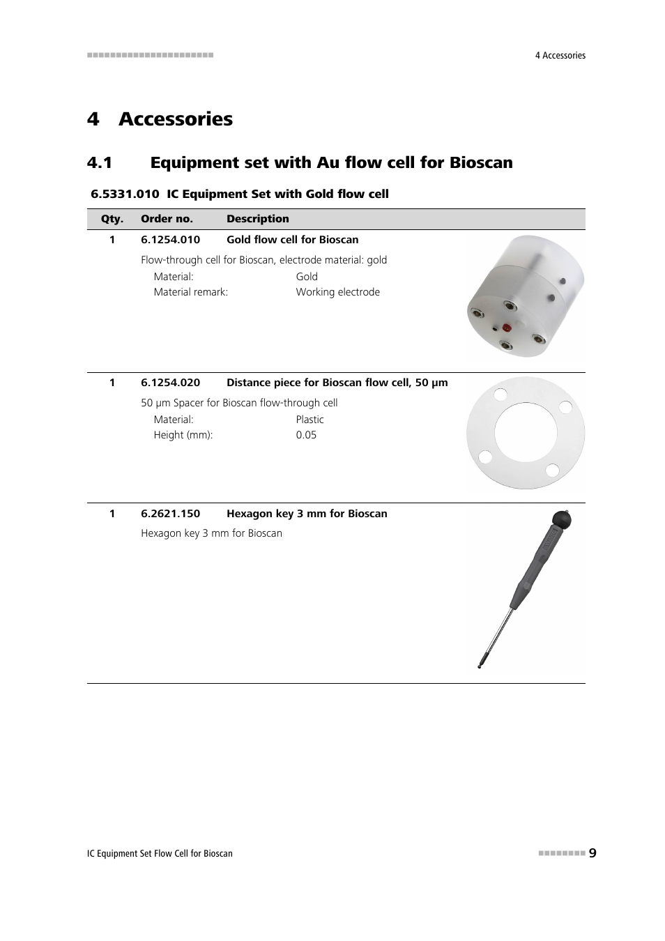 4 accessories, 1 equipment set with au flow cell for bioscan, Equipment set with au flow cell for bioscan | Metrohm Flow Cell for Bioscan – 6.5331.0X0 User Manual | Page 15 / 21