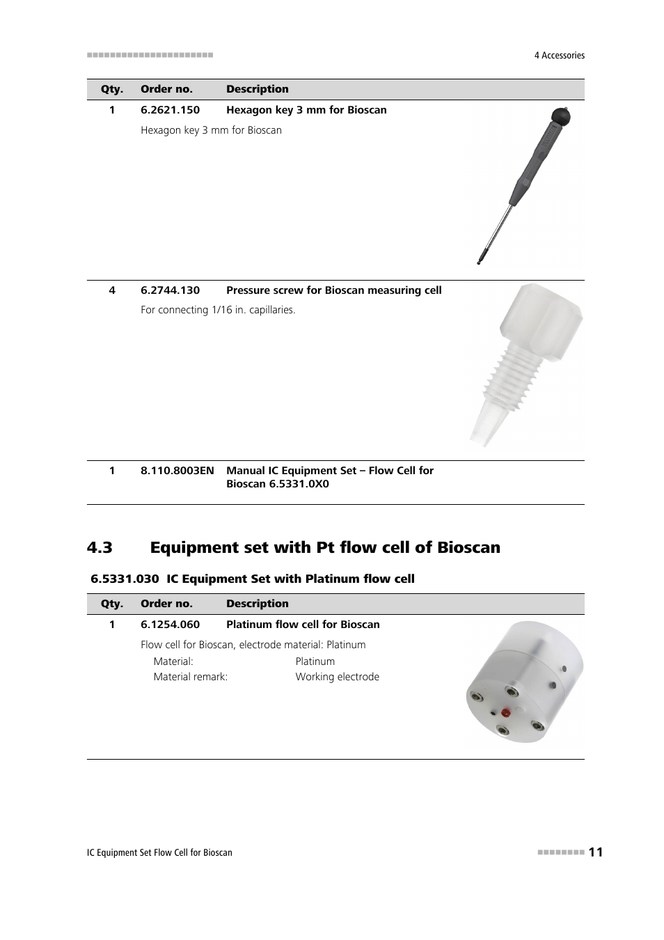 3 equipment set with pt flow cell of bioscan, Equipment set with pt flow cell of bioscan | Metrohm Flow Cell for Bioscan – 6.5331.0X0 User Manual | Page 17 / 21