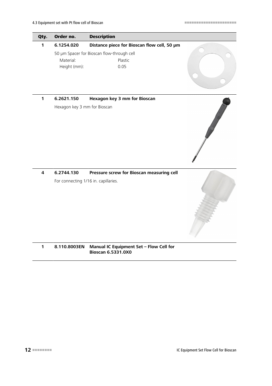 Metrohm Flow Cell for Bioscan – 6.5331.0X0 User Manual | Page 18 / 21