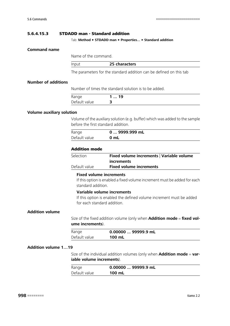 3 stdadd man - standard addition | Metrohm tiamo 2.2 Manual User Manual | Page 1012 / 1574