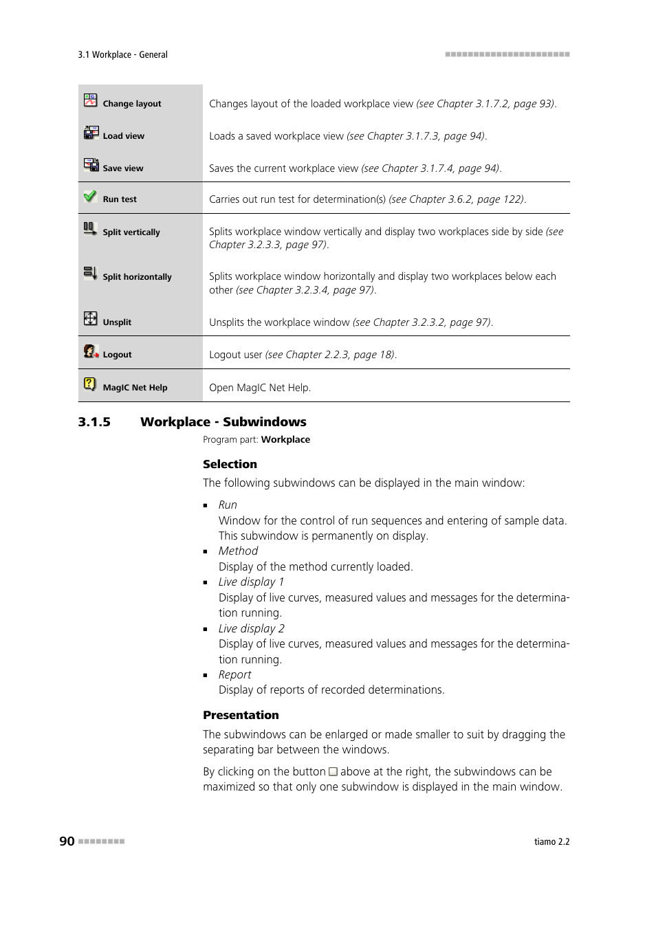 5 workplace - subwindows, Workplace - subwindows | Metrohm tiamo 2.2 Manual User Manual | Page 104 / 1574