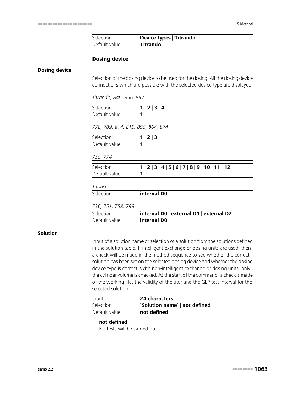 Metrohm tiamo 2.2 Manual User Manual | Page 1077 / 1574