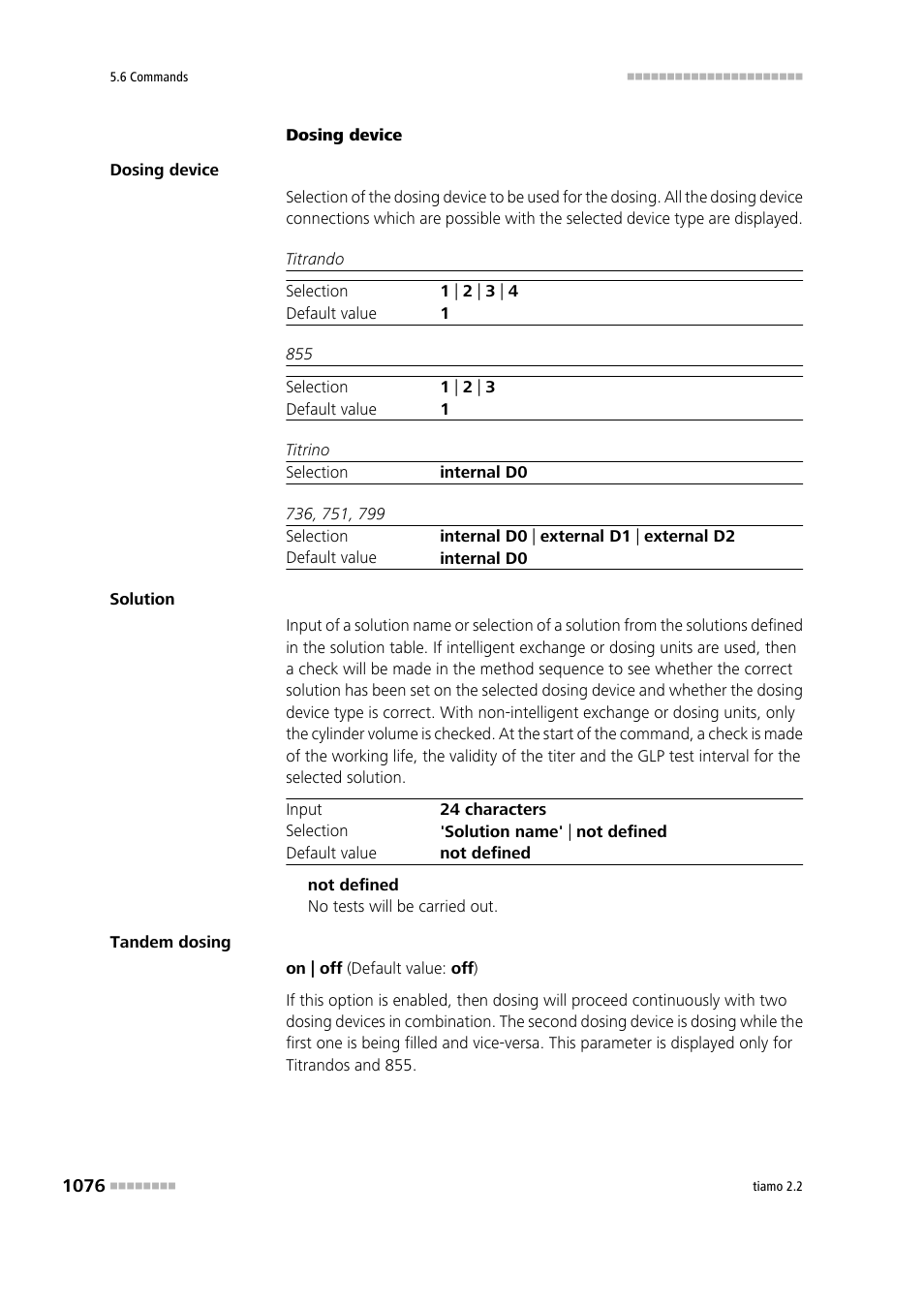 Metrohm tiamo 2.2 Manual User Manual | Page 1090 / 1574