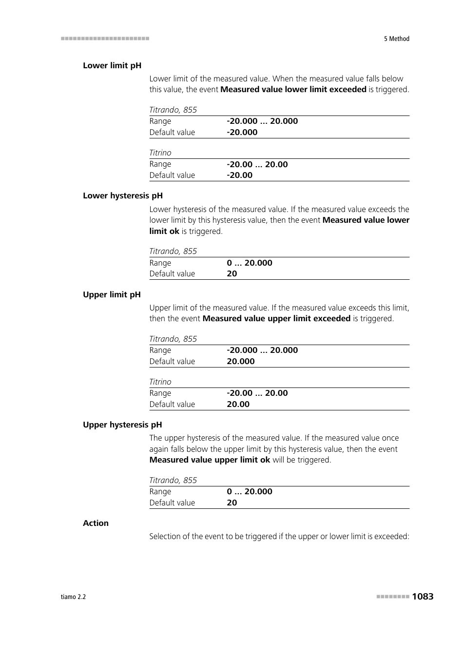 Metrohm tiamo 2.2 Manual User Manual | Page 1097 / 1574