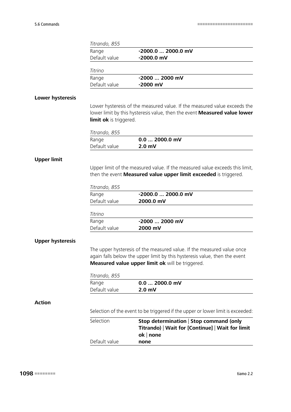 Metrohm tiamo 2.2 Manual User Manual | Page 1112 / 1574