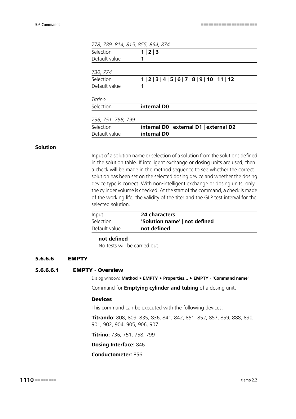 6 empty, 1 empty - overview, Empty | Metrohm tiamo 2.2 Manual User Manual | Page 1124 / 1574