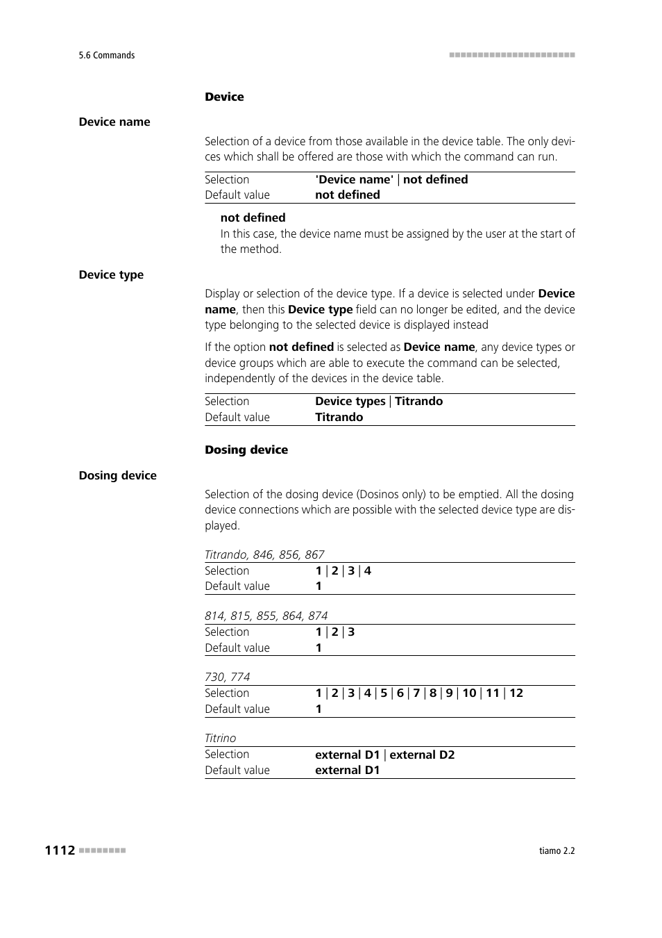 Metrohm tiamo 2.2 Manual User Manual | Page 1126 / 1574