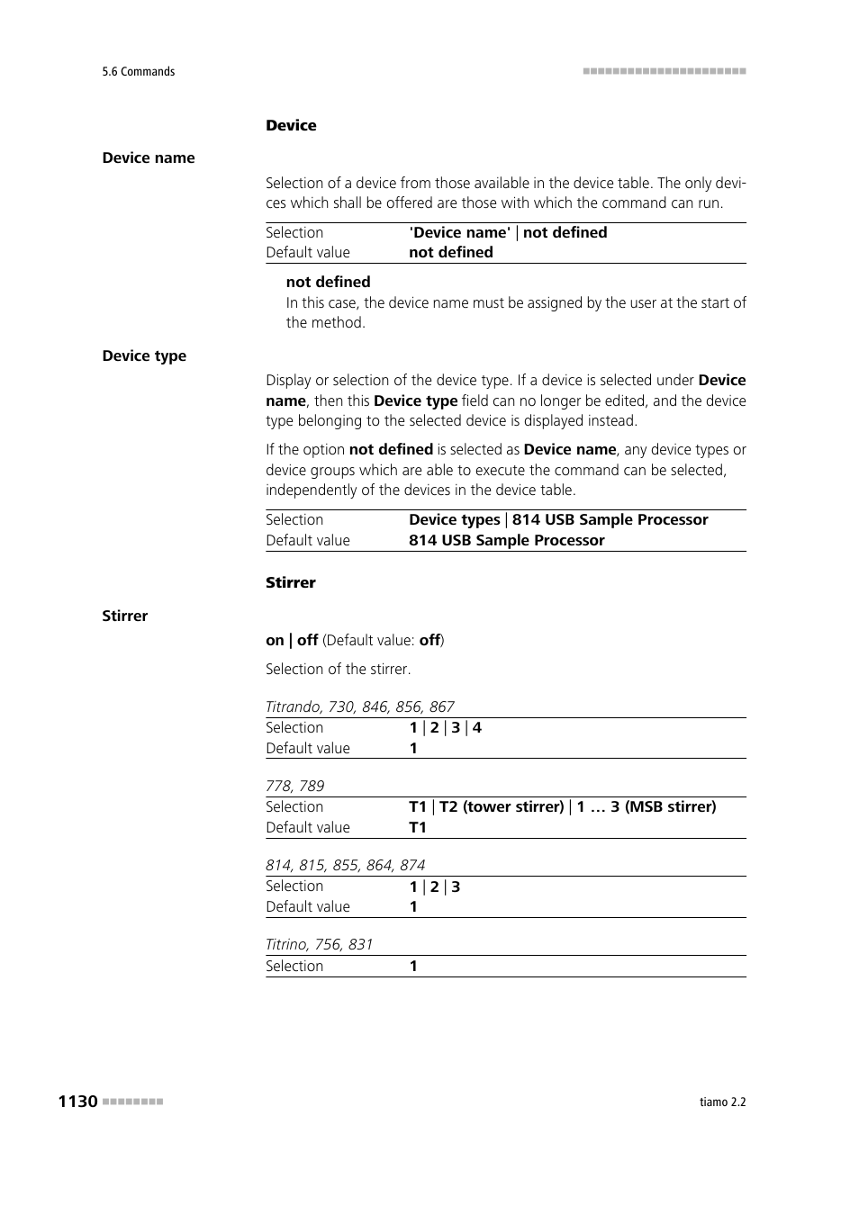 Metrohm tiamo 2.2 Manual User Manual | Page 1144 / 1574