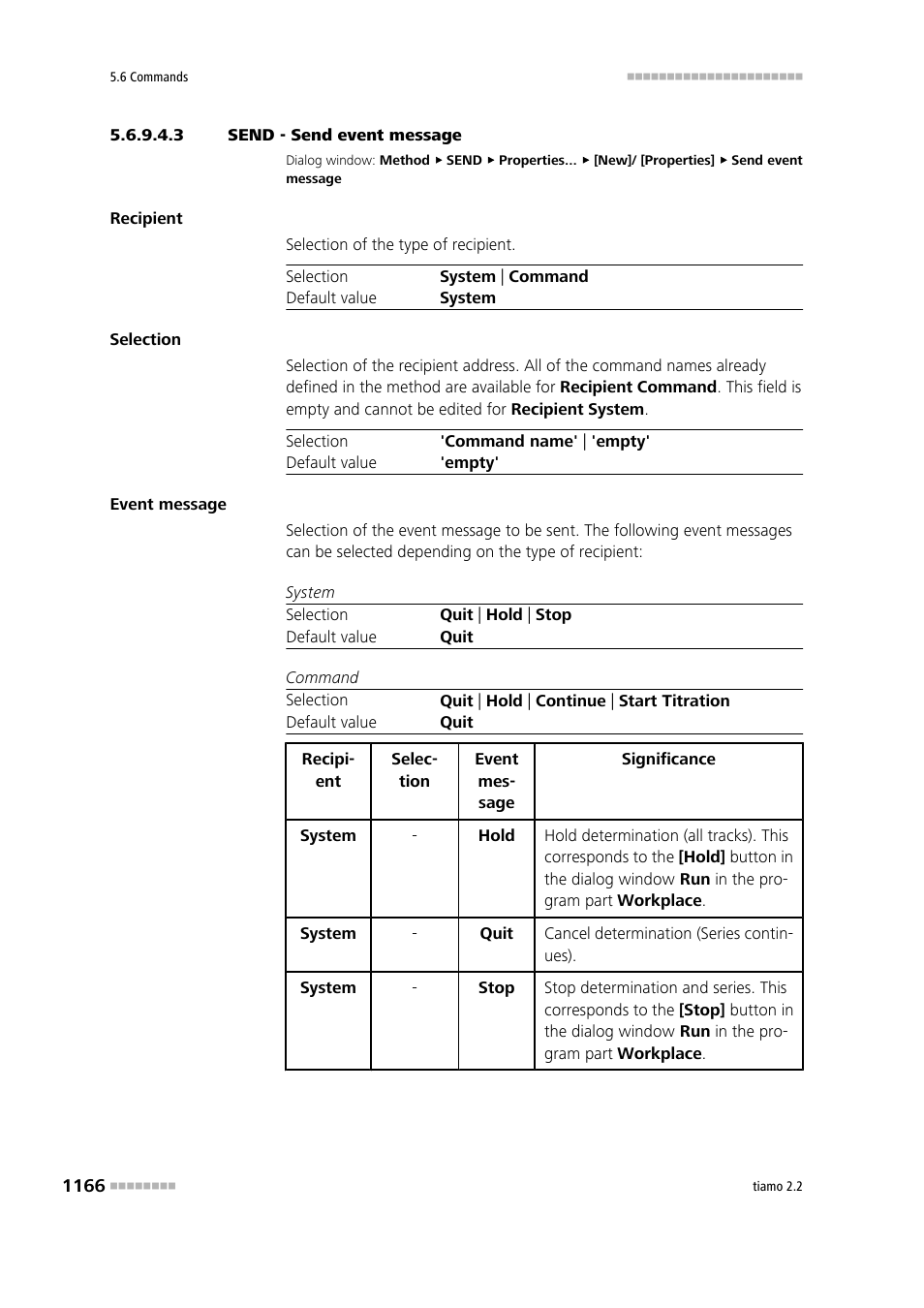 3 send - send event message | Metrohm tiamo 2.2 Manual User Manual | Page 1180 / 1574