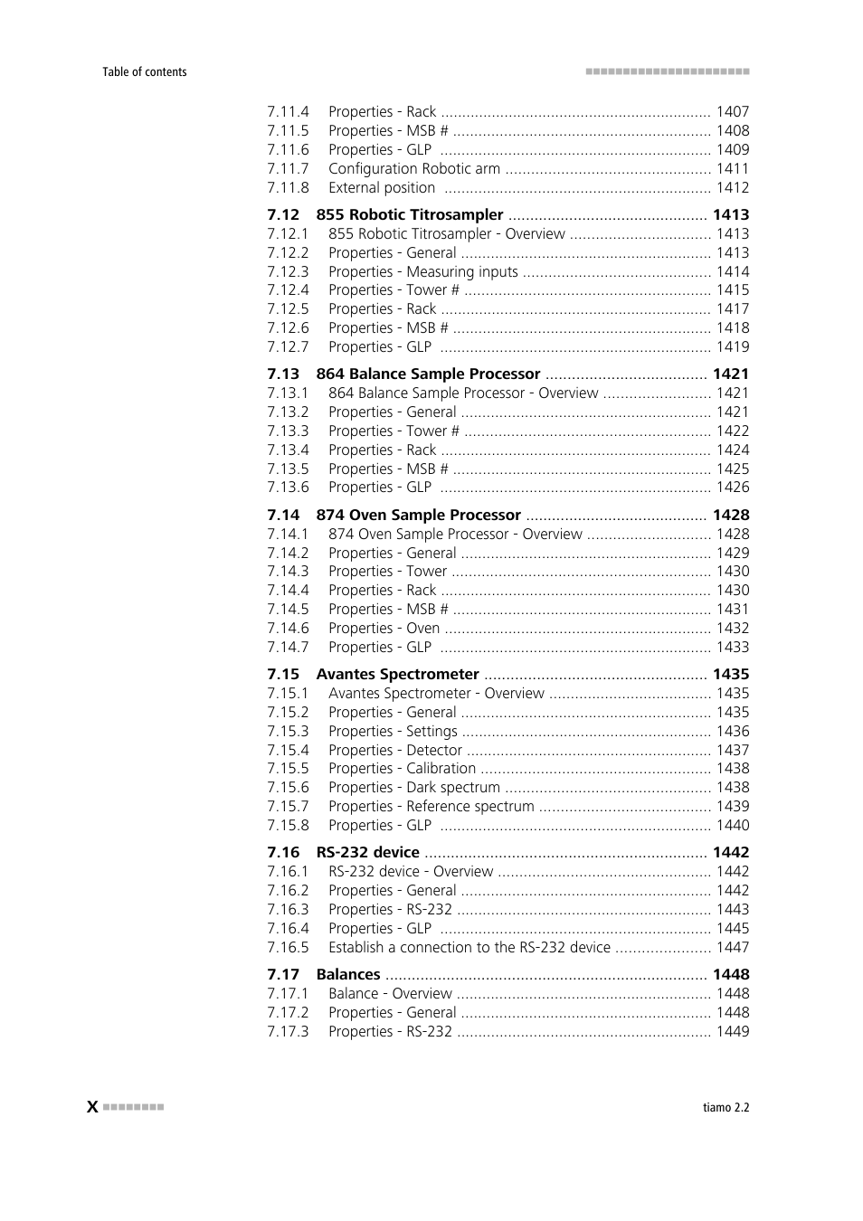 Metrohm tiamo 2.2 Manual User Manual | Page 12 / 1574