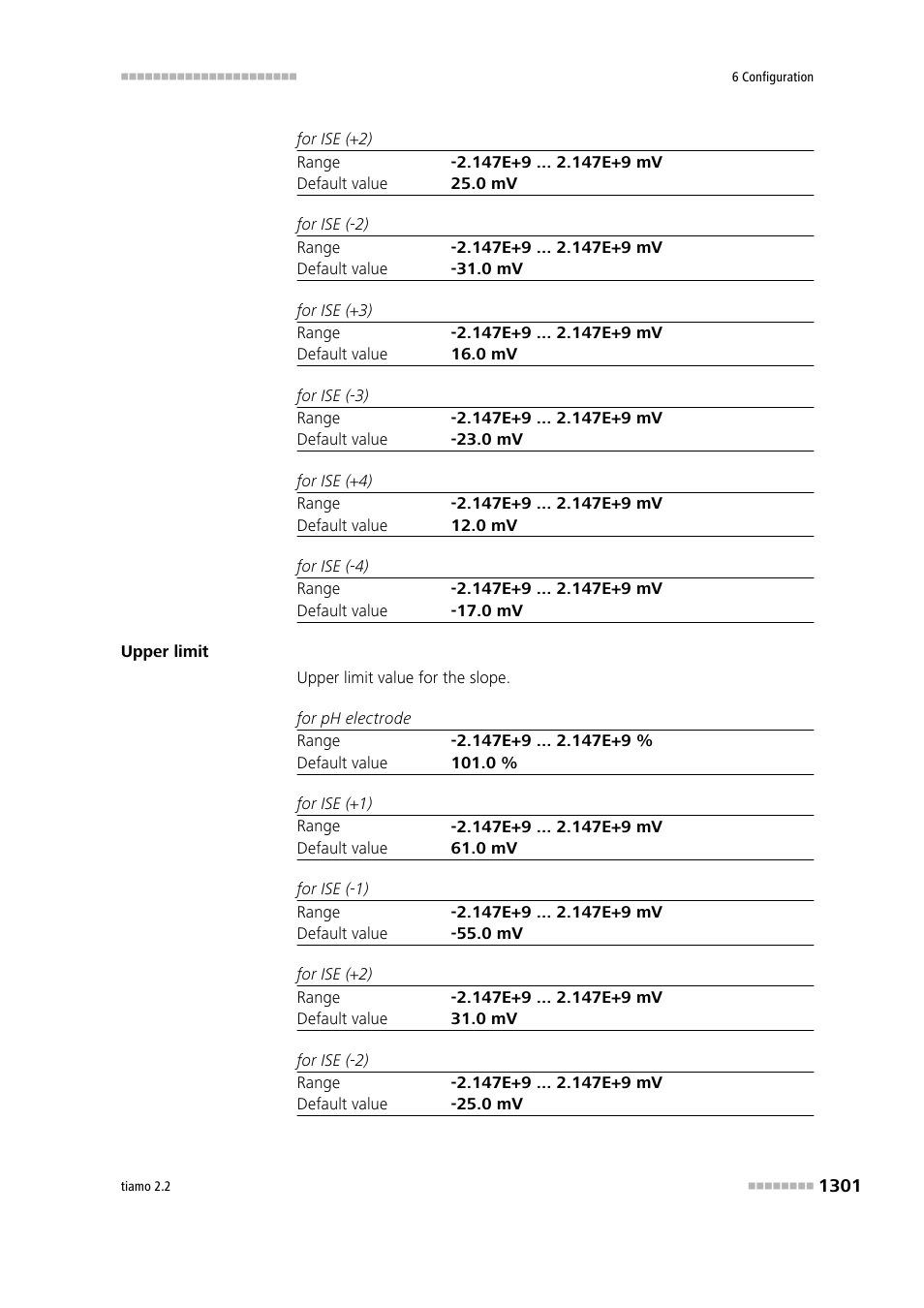 Metrohm tiamo 2.2 Manual User Manual | Page 1315 / 1574