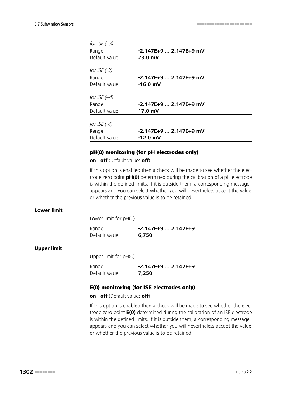 Metrohm tiamo 2.2 Manual User Manual | Page 1316 / 1574