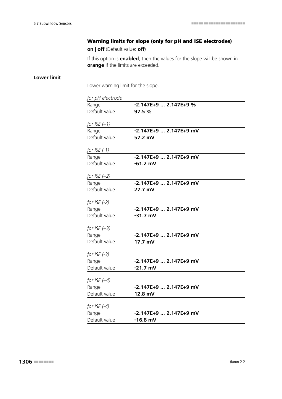 Metrohm tiamo 2.2 Manual User Manual | Page 1320 / 1574