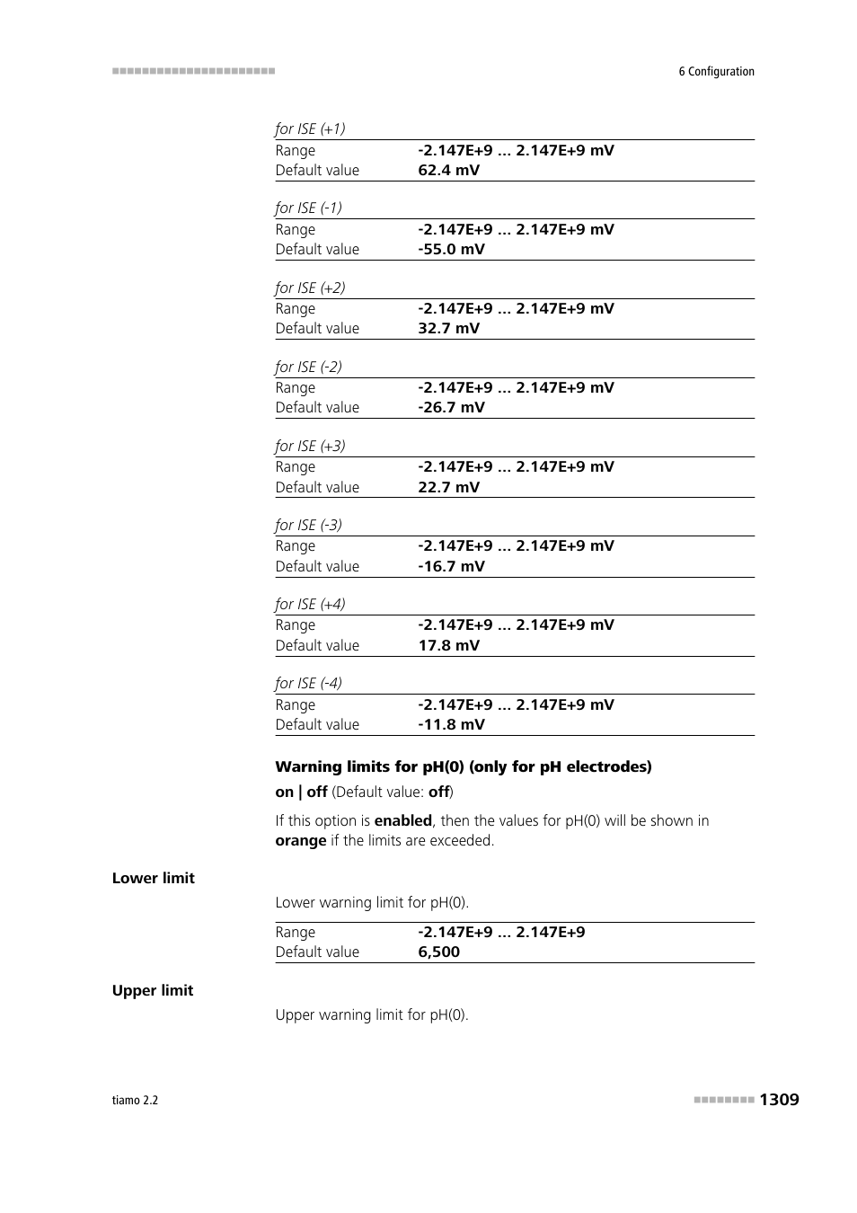 Metrohm tiamo 2.2 Manual User Manual | Page 1323 / 1574