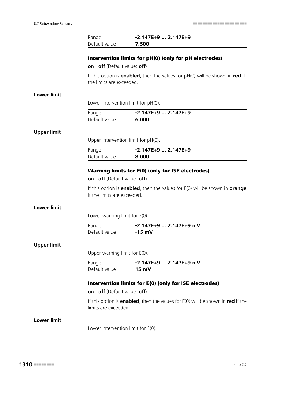 Metrohm tiamo 2.2 Manual User Manual | Page 1324 / 1574