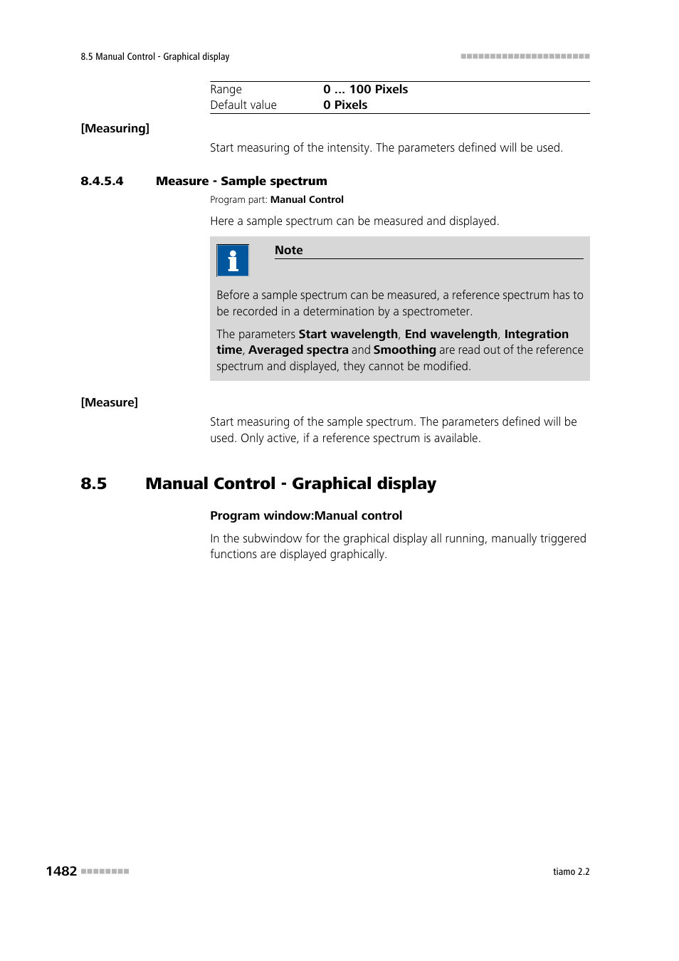 4 measure - sample spectrum, 5 manual control - graphical display, Manual control - graphical display 2 | Metrohm tiamo 2.2 Manual User Manual | Page 1496 / 1574