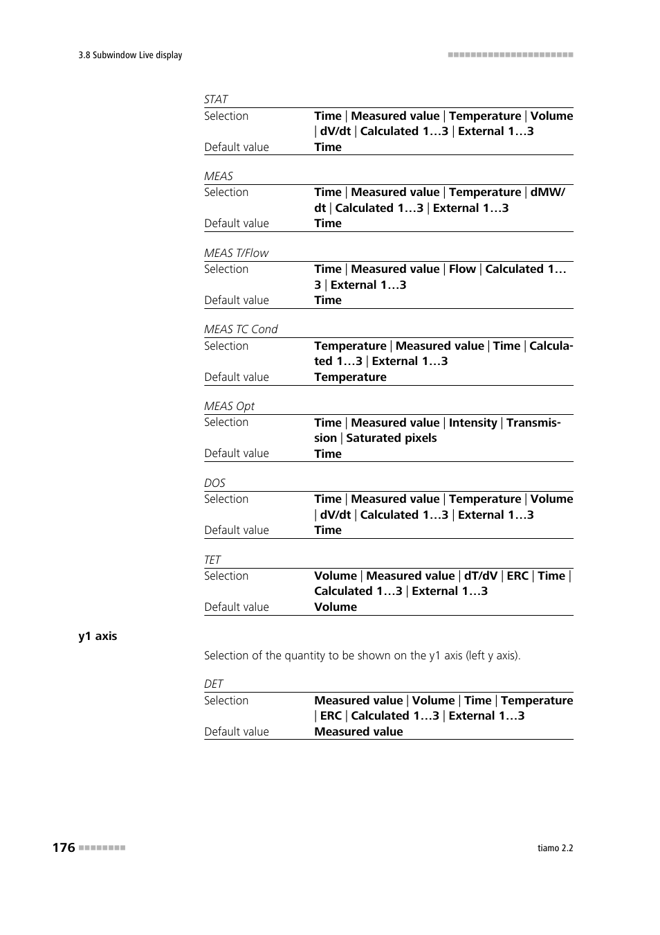 Metrohm tiamo 2.2 Manual User Manual | Page 190 / 1574