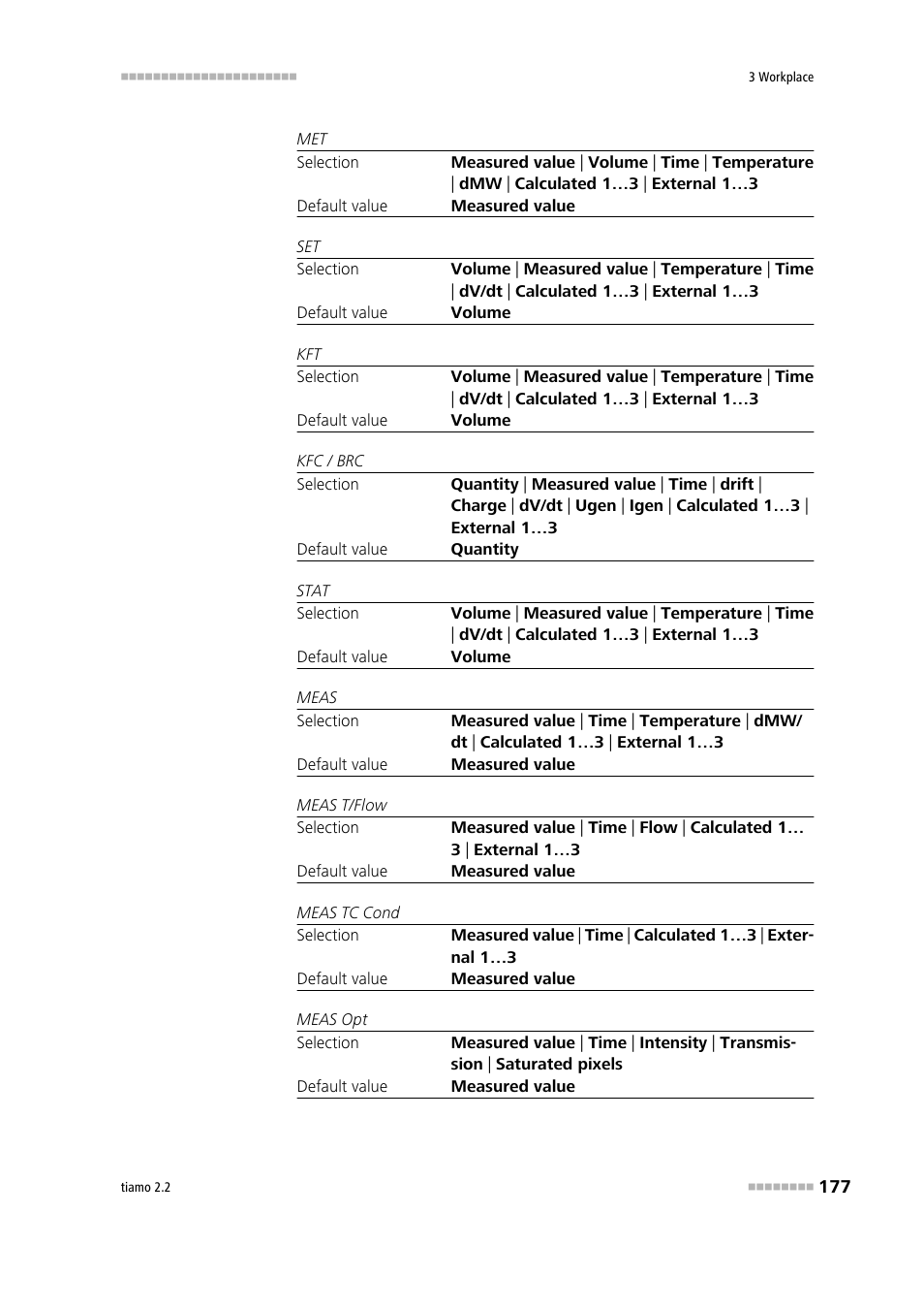 Metrohm tiamo 2.2 Manual User Manual | Page 191 / 1574