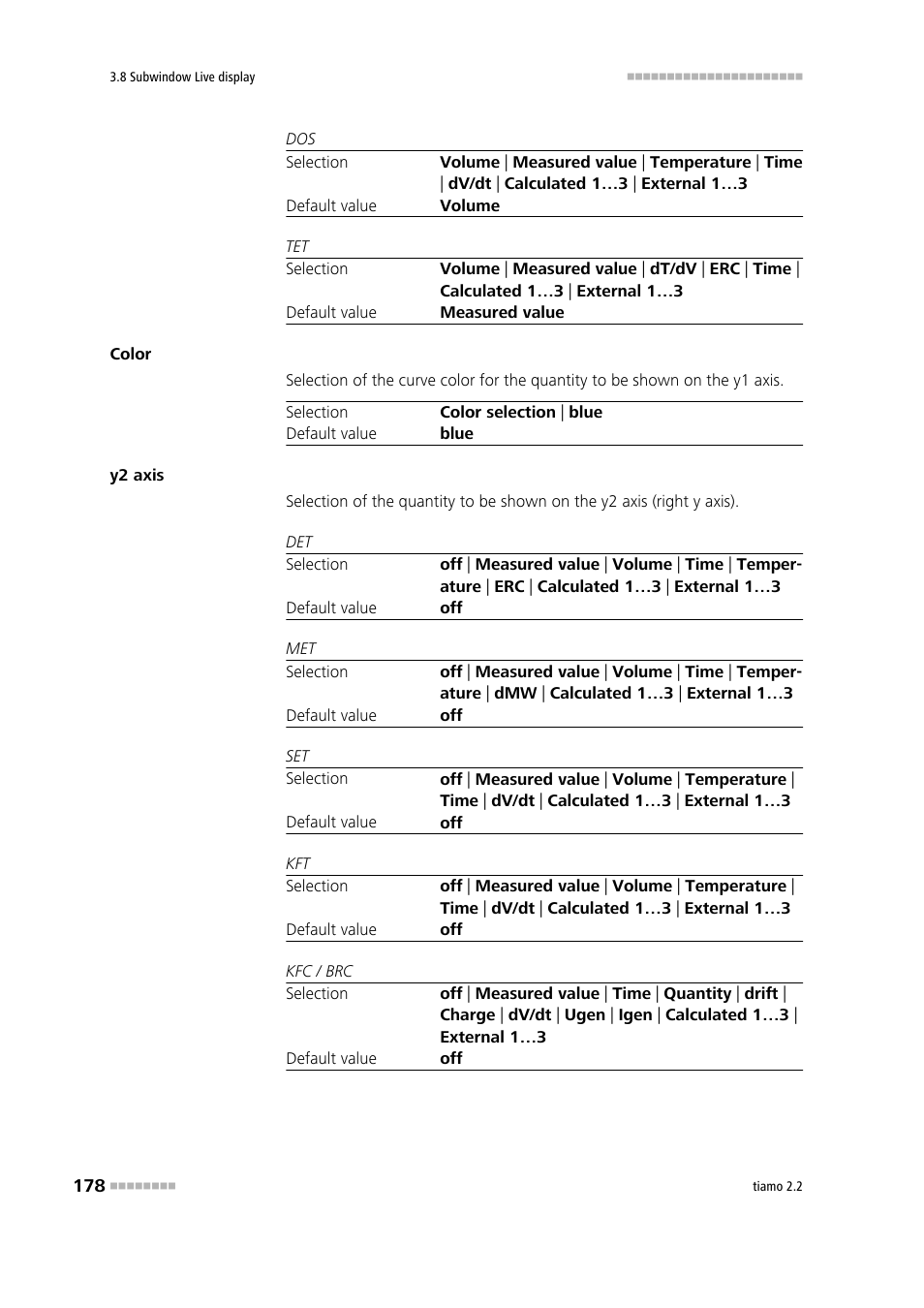 Metrohm tiamo 2.2 Manual User Manual | Page 192 / 1574