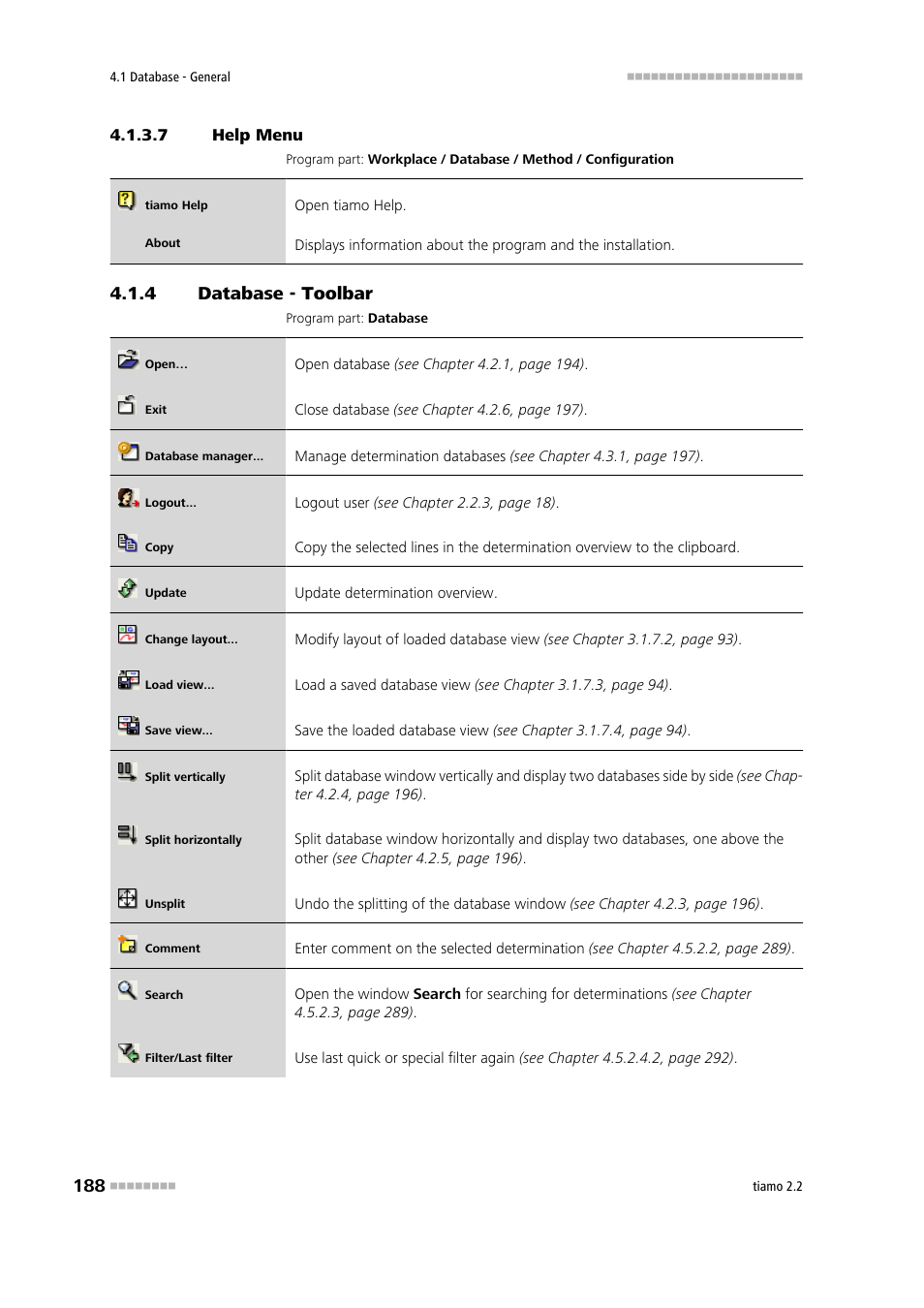 7 help menu, 4 database - toolbar, Database - toolbar | Metrohm tiamo 2.2 Manual User Manual | Page 202 / 1574