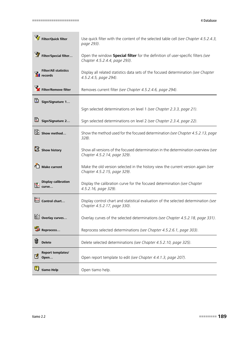 Metrohm tiamo 2.2 Manual User Manual | Page 203 / 1574