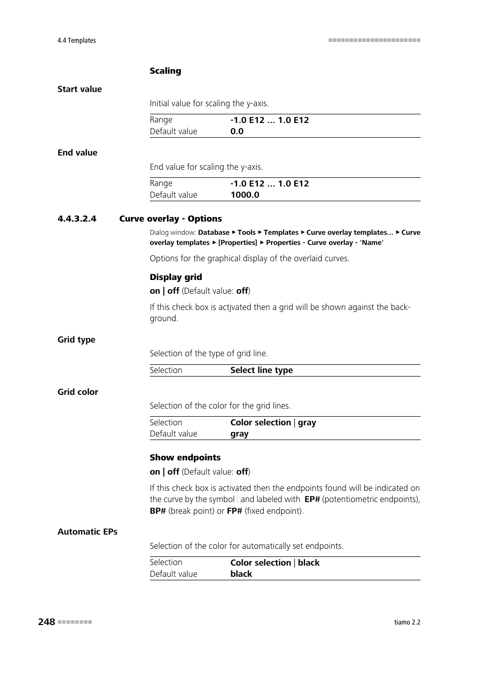 4 curve overlay - options, Options | Metrohm tiamo 2.2 Manual User Manual | Page 262 / 1574