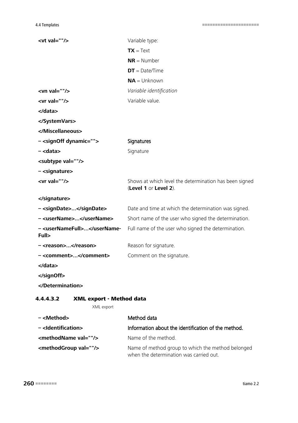 2 xml export - method data | Metrohm tiamo 2.2 Manual User Manual | Page 274 / 1574