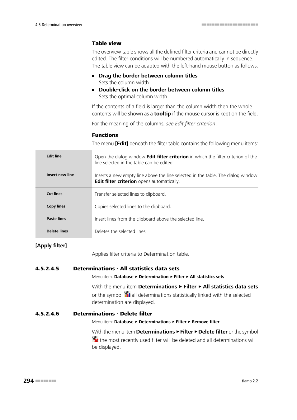 5 determinations - all statistics data sets, 6 determinations - delete filter, Remove filter | Metrohm tiamo 2.2 Manual User Manual | Page 308 / 1574