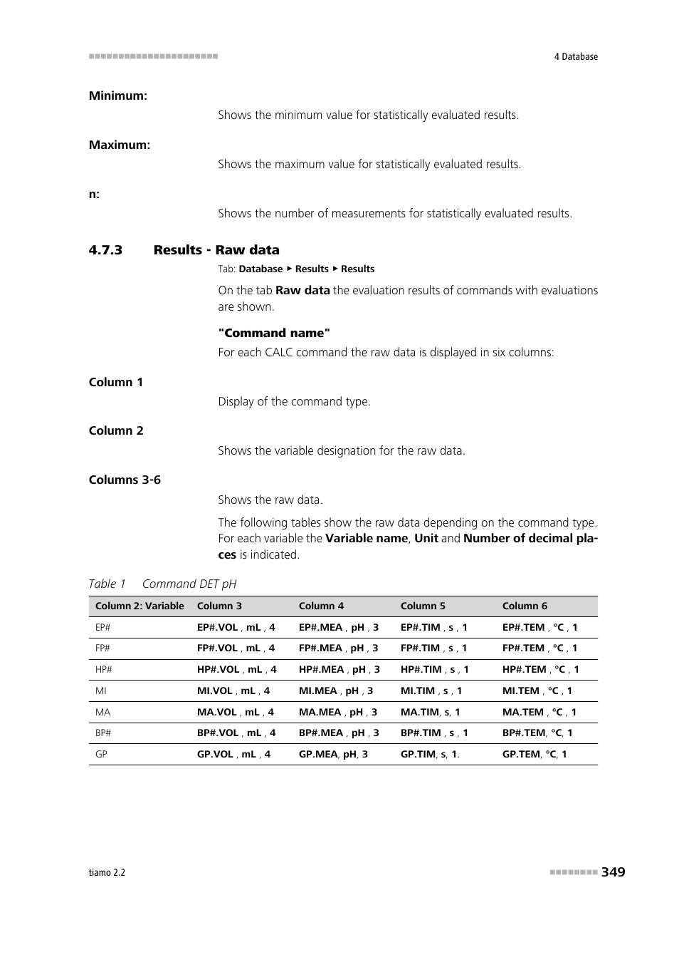 3 results - raw data, Results - raw data | Metrohm tiamo 2.2 Manual User Manual | Page 363 / 1574