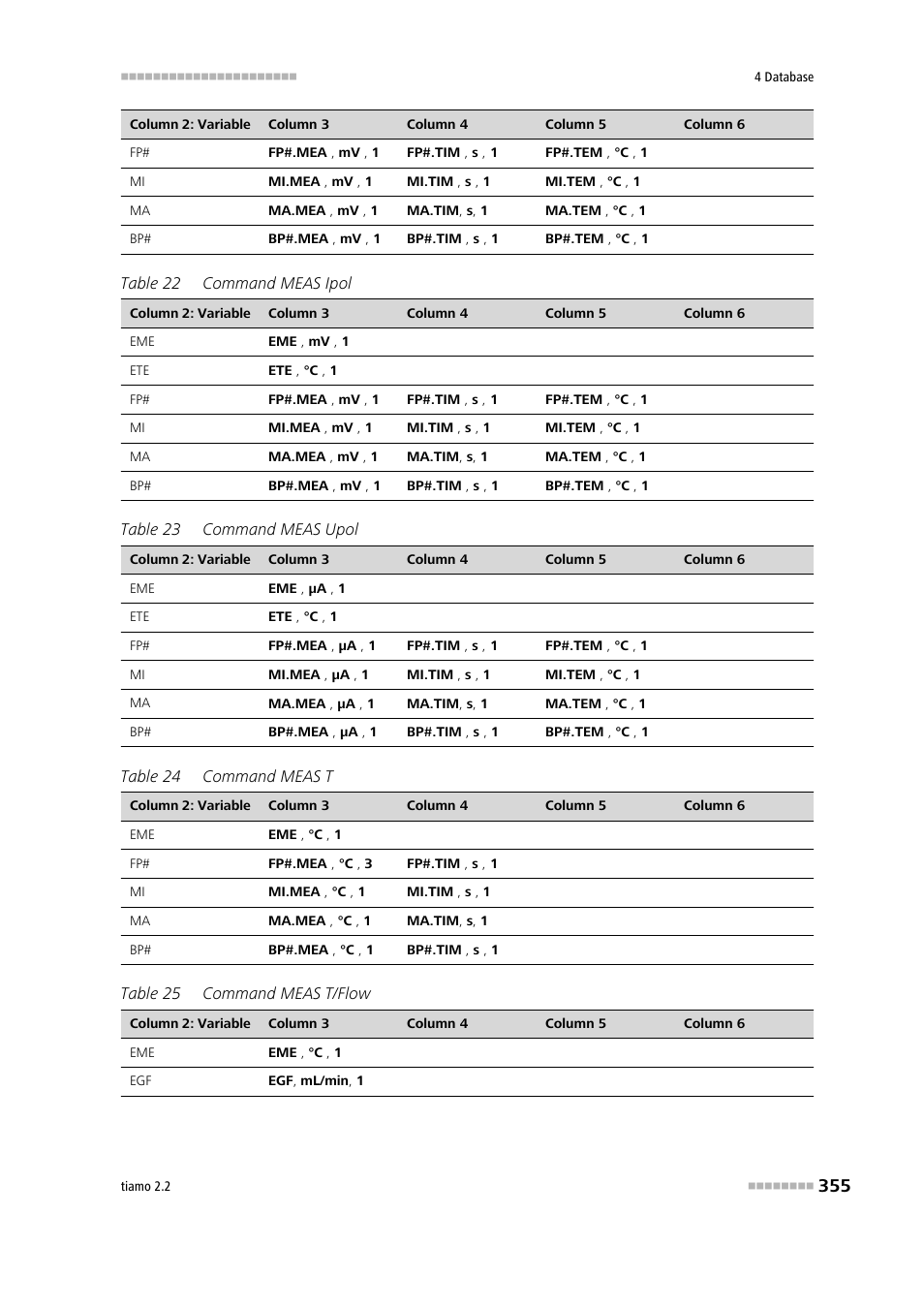 Metrohm tiamo 2.2 Manual User Manual | Page 369 / 1574