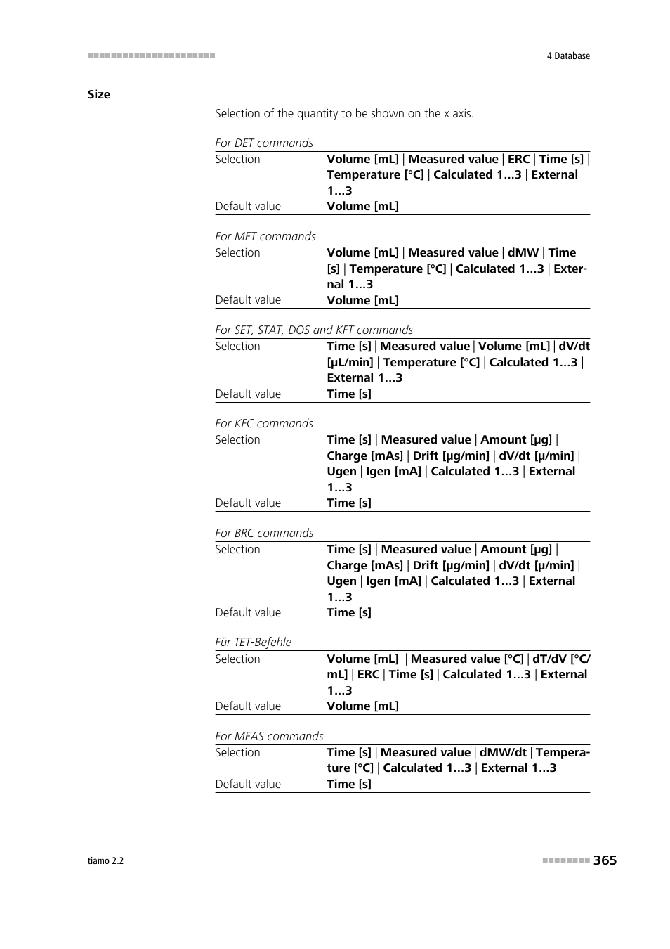 Metrohm tiamo 2.2 Manual User Manual | Page 379 / 1574