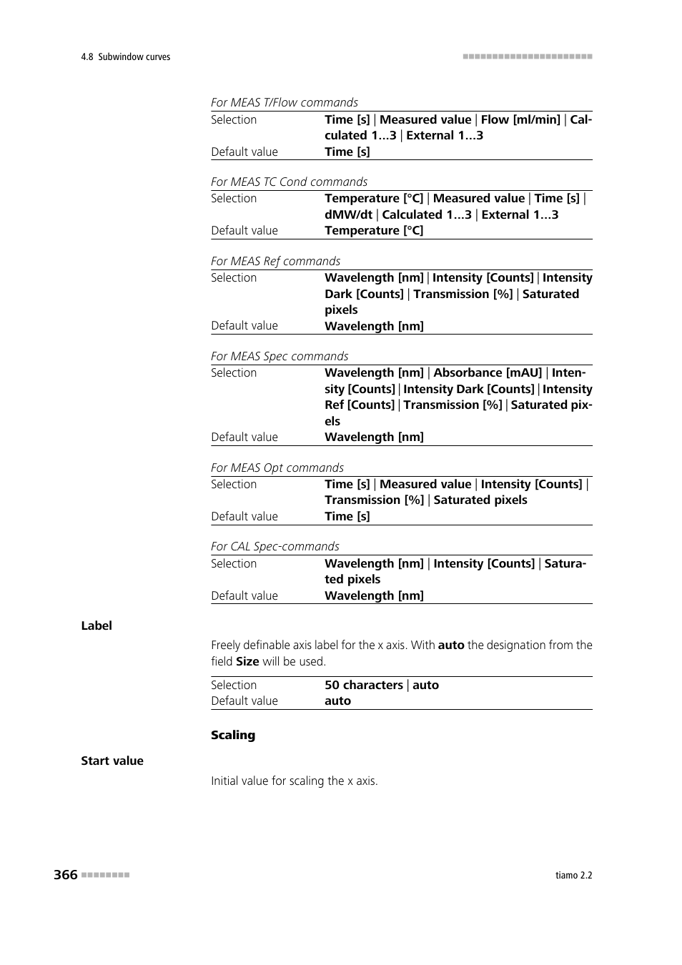 Metrohm tiamo 2.2 Manual User Manual | Page 380 / 1574