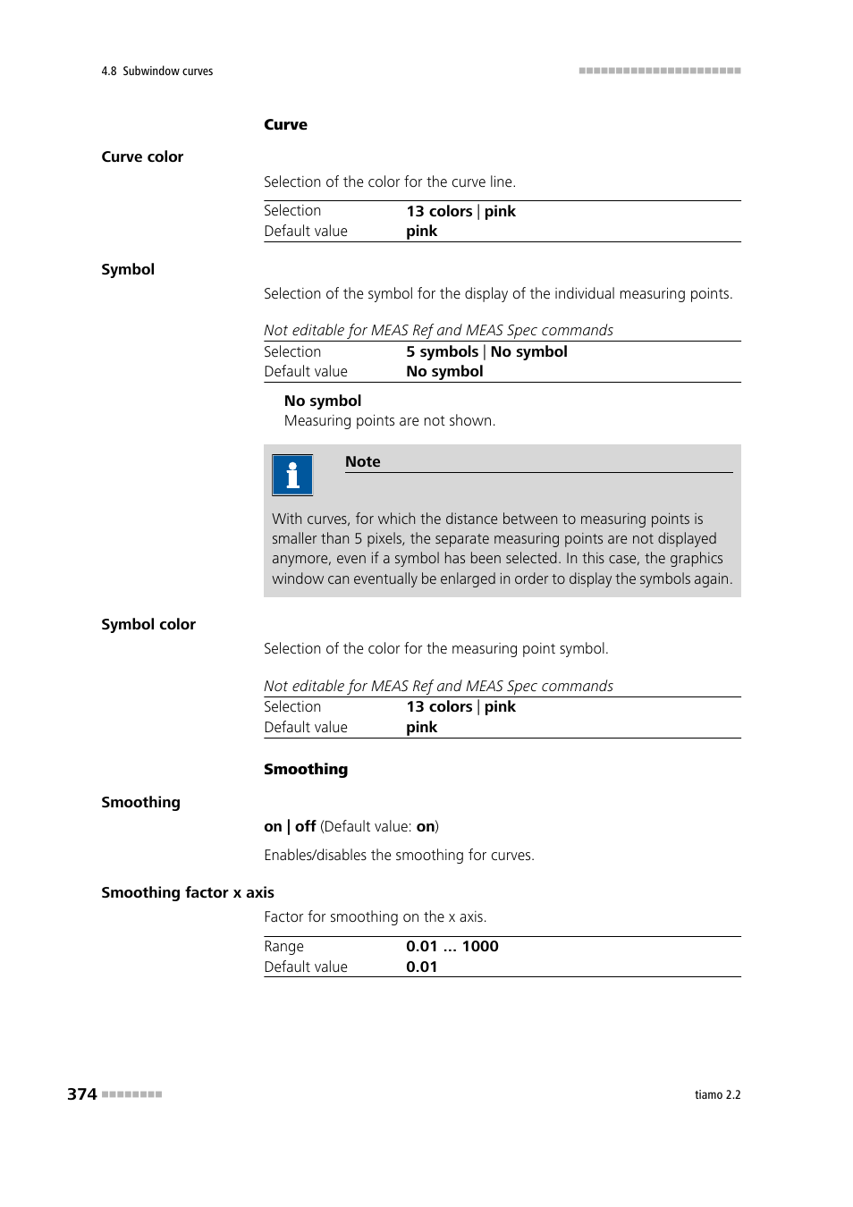 Metrohm tiamo 2.2 Manual User Manual | Page 388 / 1574