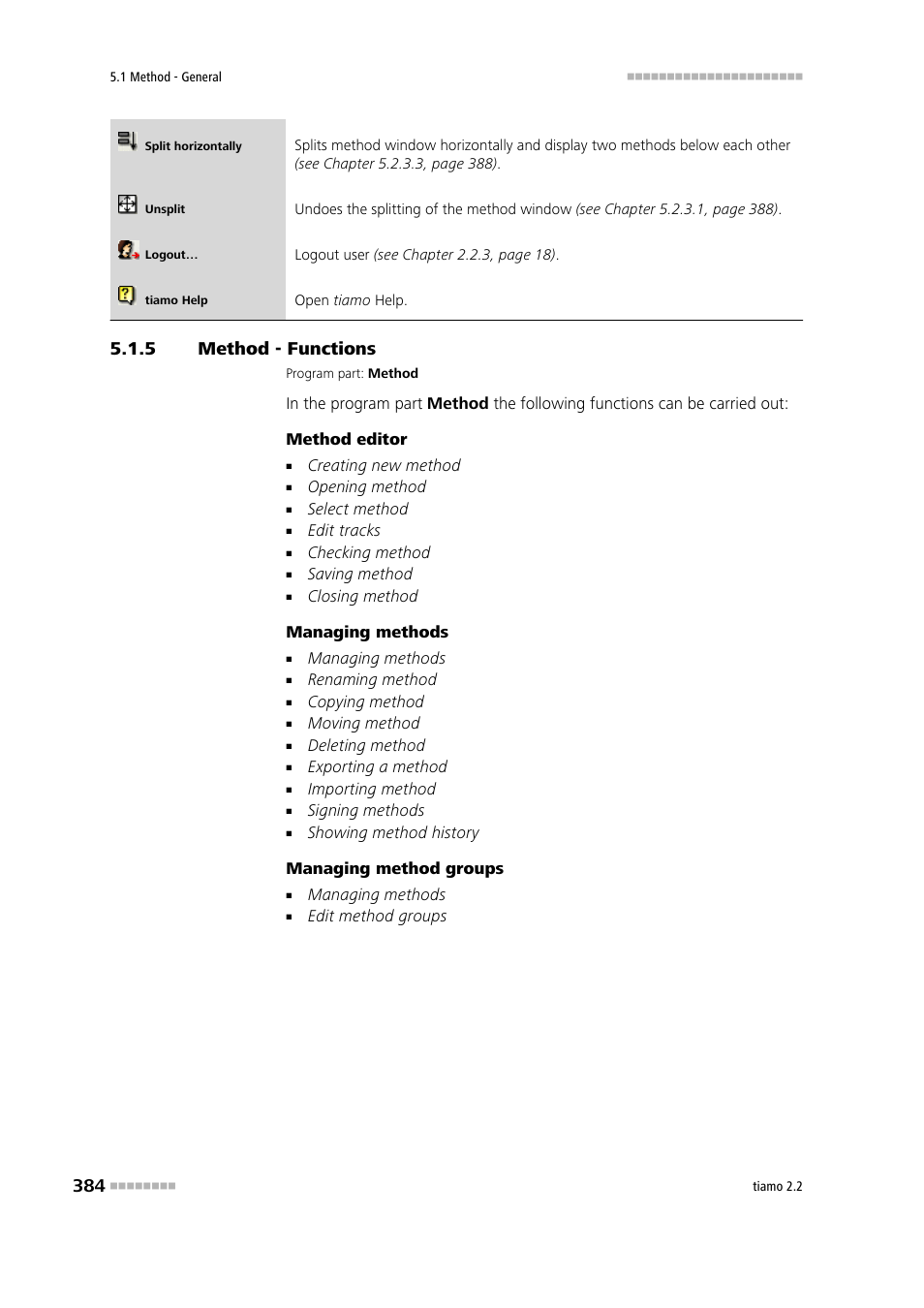 5 method - functions, Method - functions | Metrohm tiamo 2.2 Manual User Manual | Page 398 / 1574