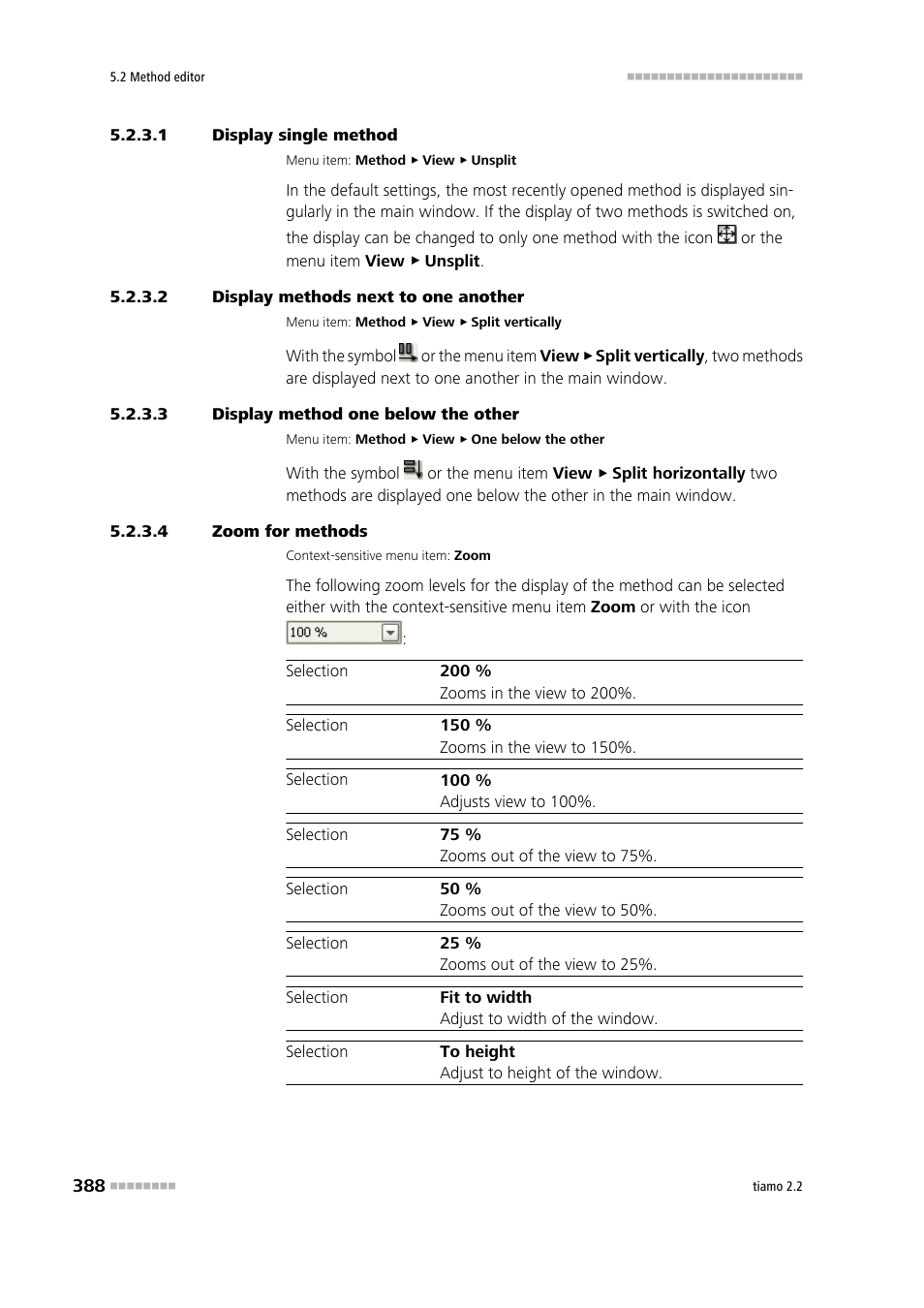 1 display single method, 2 display methods next to one another, 3 display method one below the other | 4 zoom for methods | Metrohm tiamo 2.2 Manual User Manual | Page 402 / 1574