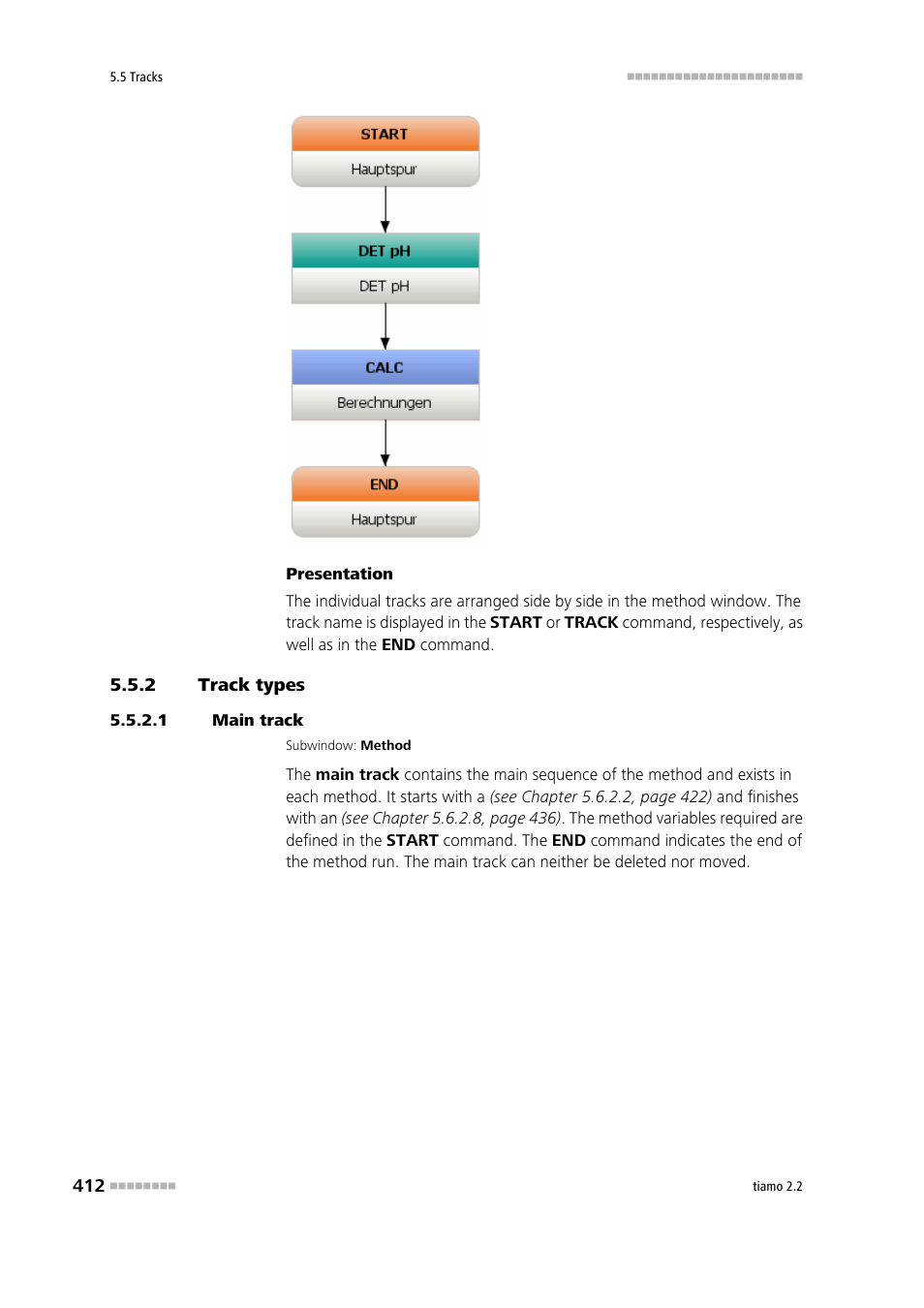 2 track types, 1 main track, Track types | Metrohm tiamo 2.2 Manual User Manual | Page 426 / 1574