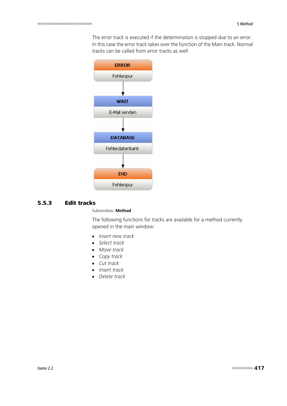 3 edit tracks, Edit tracks | Metrohm tiamo 2.2 Manual User Manual | Page 431 / 1574