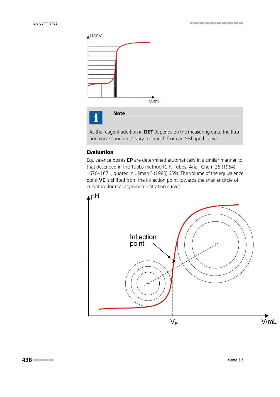 Metrohm tiamo 2.2 Manual User Manual | Page 452 / 1574