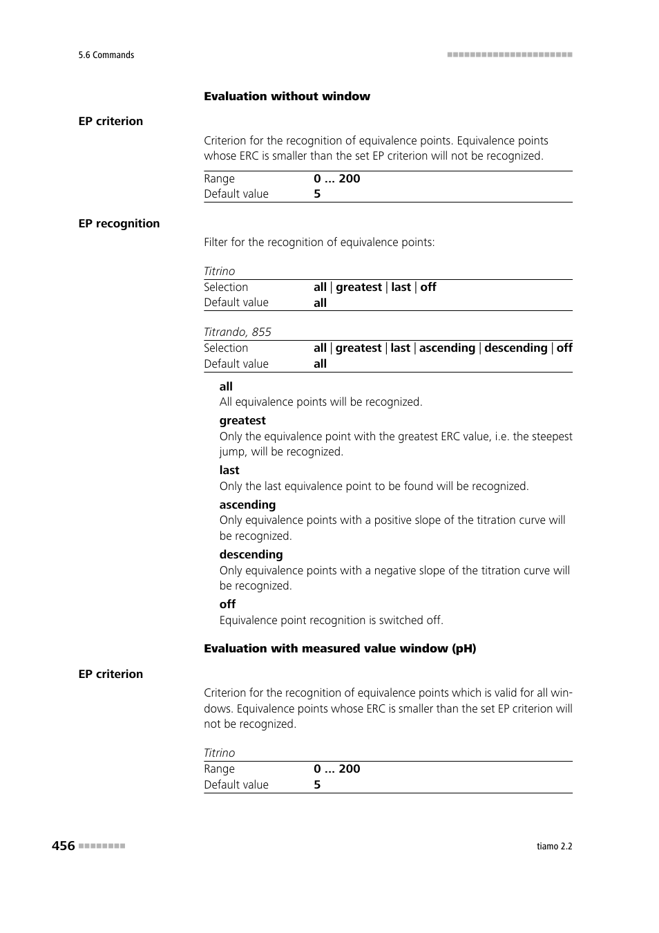 Metrohm tiamo 2.2 Manual User Manual | Page 470 / 1574