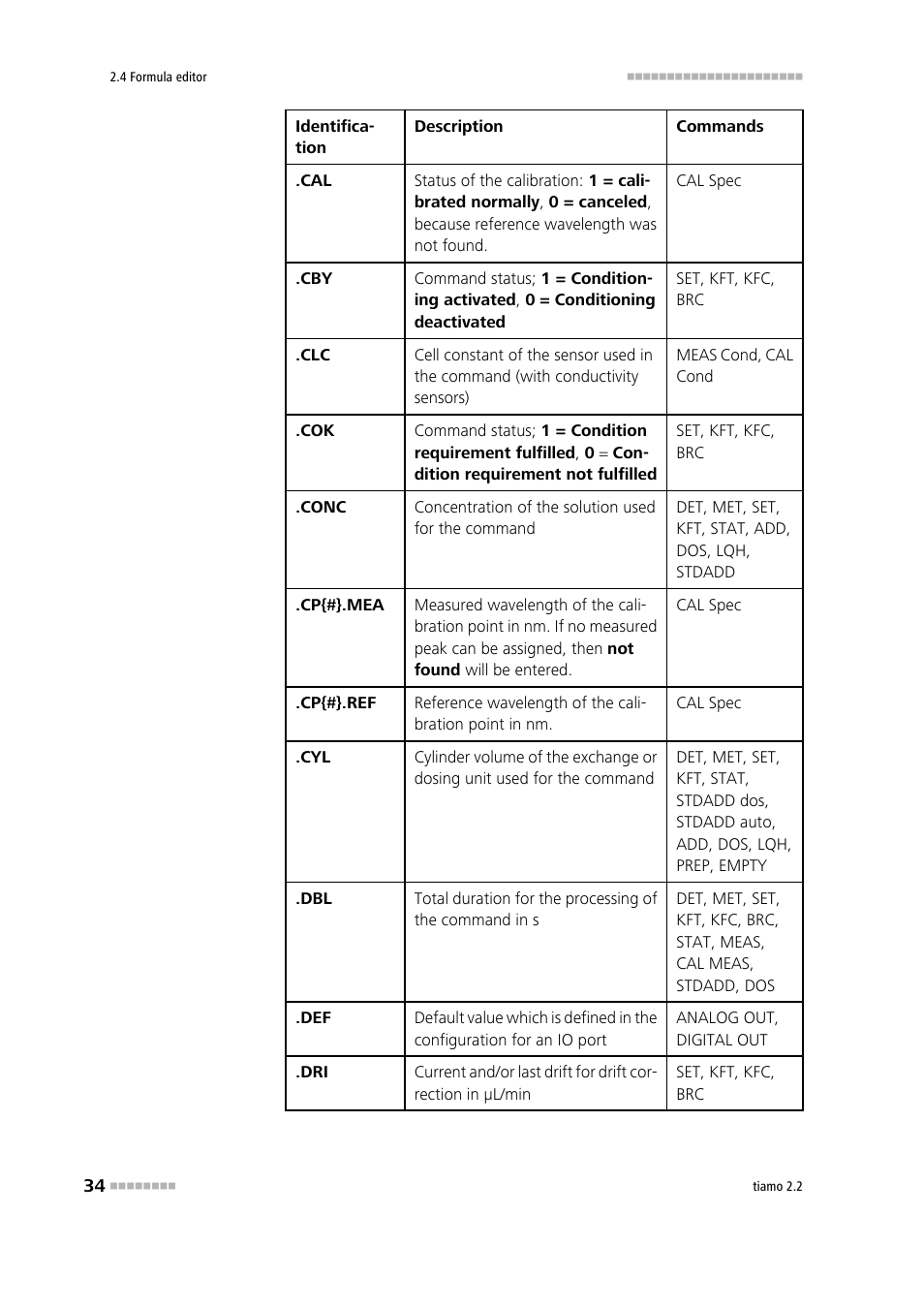 Metrohm tiamo 2.2 Manual User Manual | Page 48 / 1574