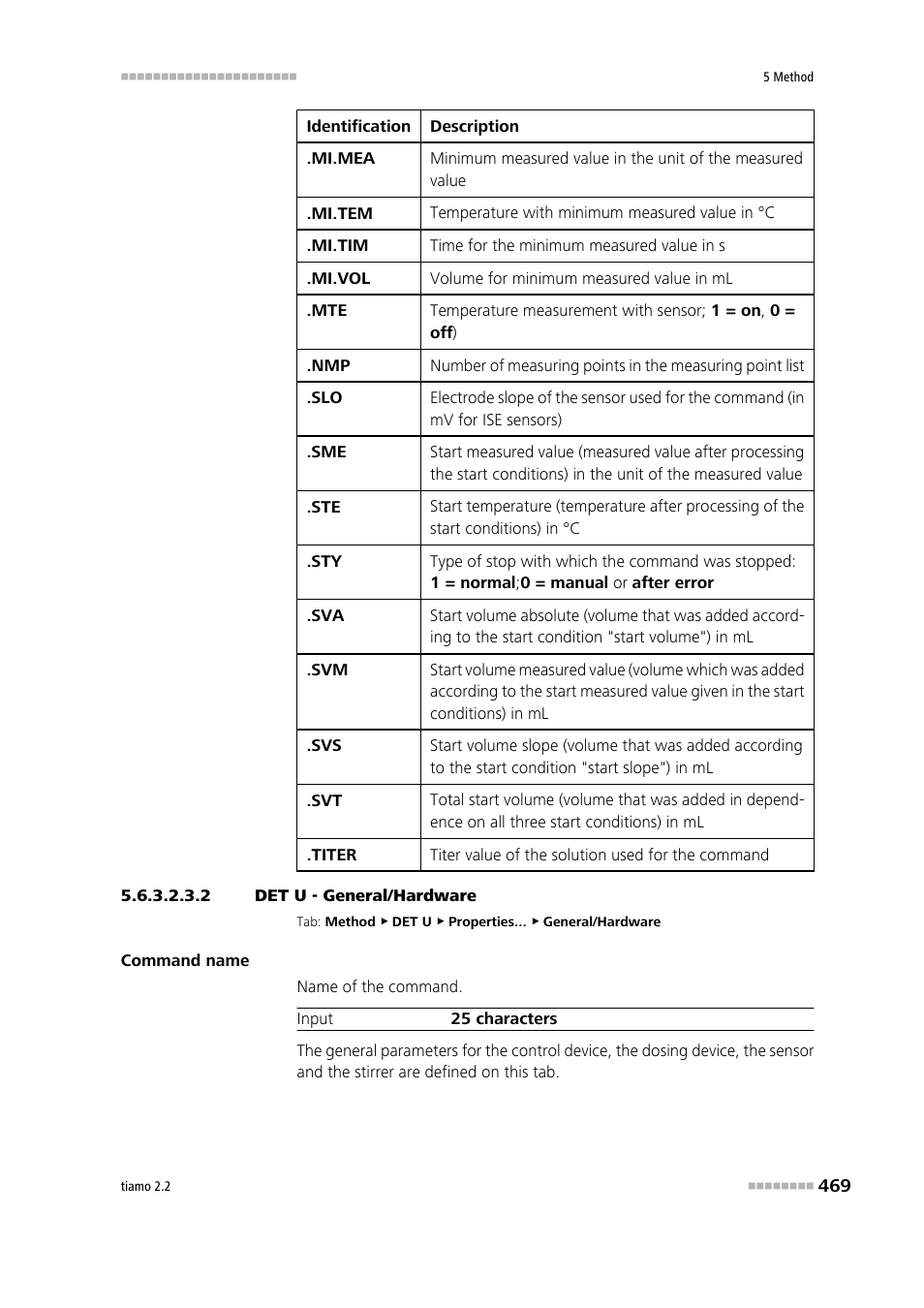 2 det u - general/hardware, General/hardware | Metrohm tiamo 2.2 Manual User Manual | Page 483 / 1574