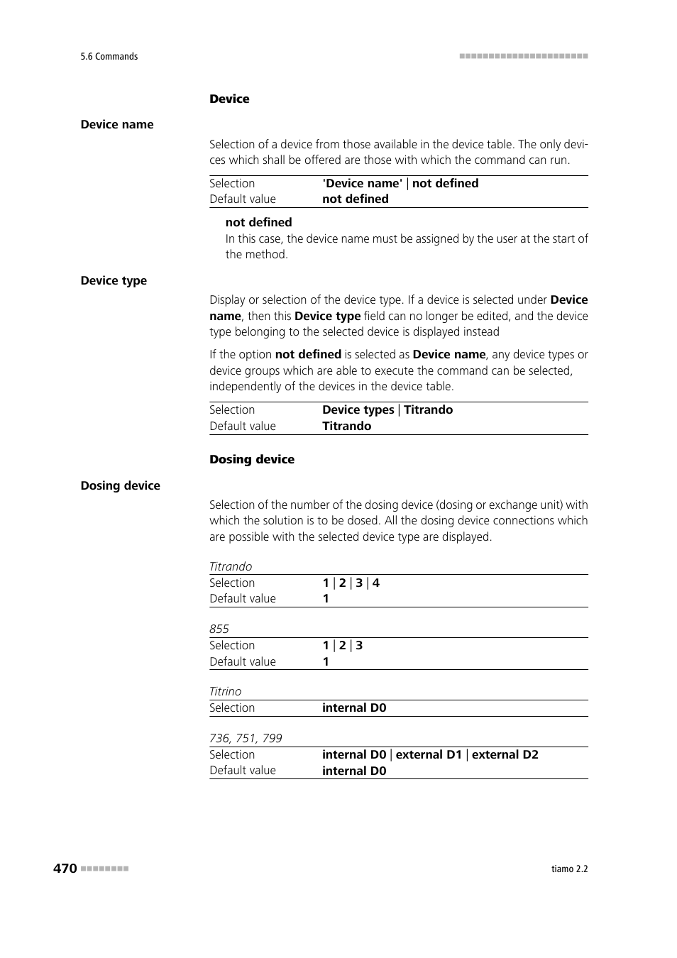 Metrohm tiamo 2.2 Manual User Manual | Page 484 / 1574