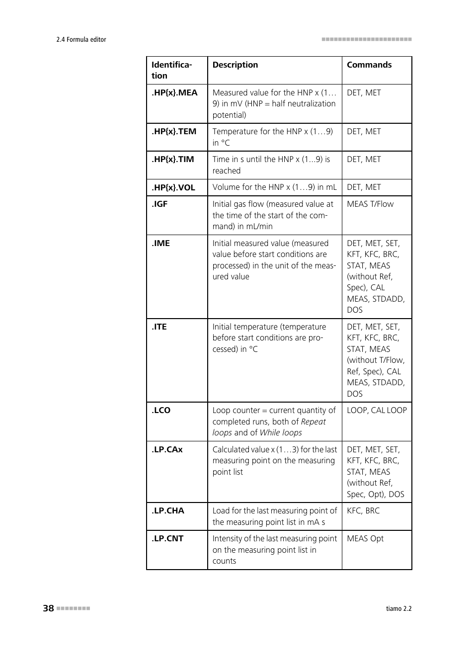 Metrohm tiamo 2.2 Manual User Manual | Page 52 / 1574