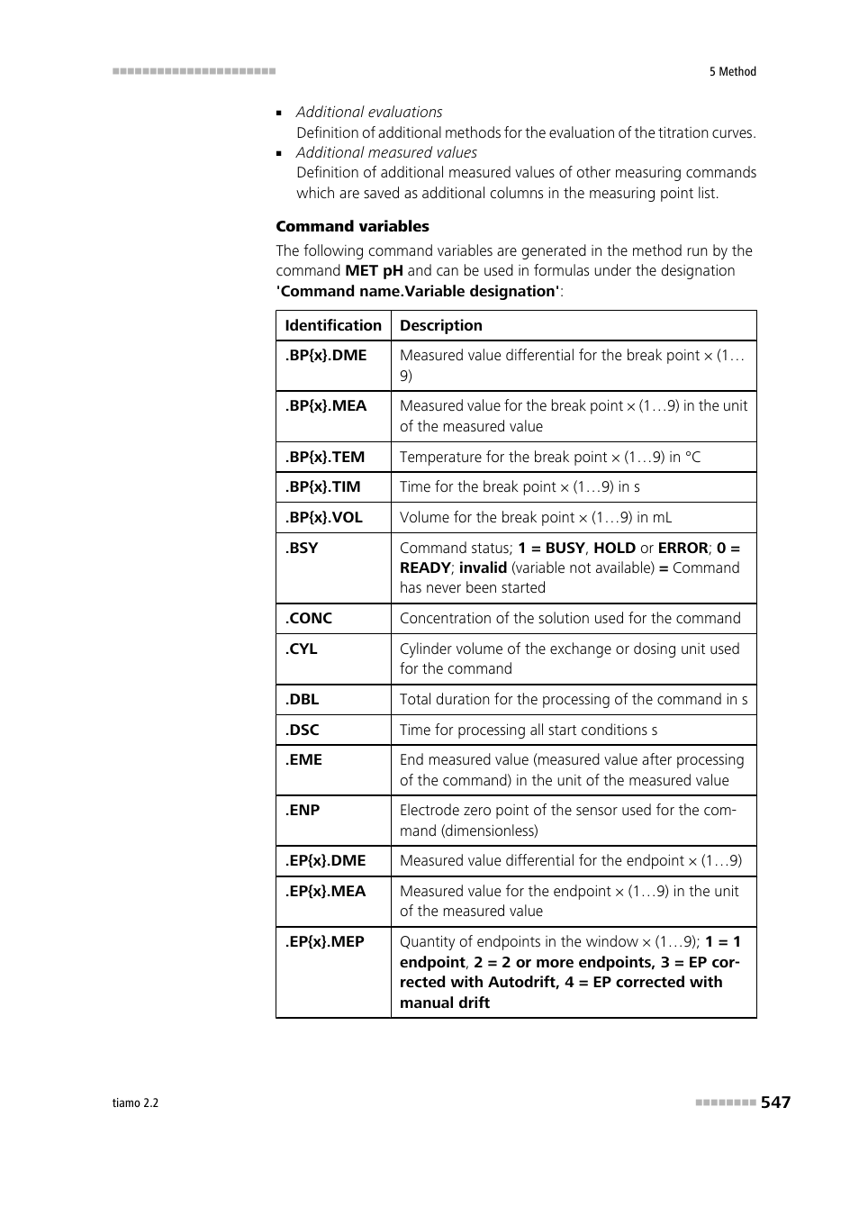 Metrohm tiamo 2.2 Manual User Manual | Page 561 / 1574