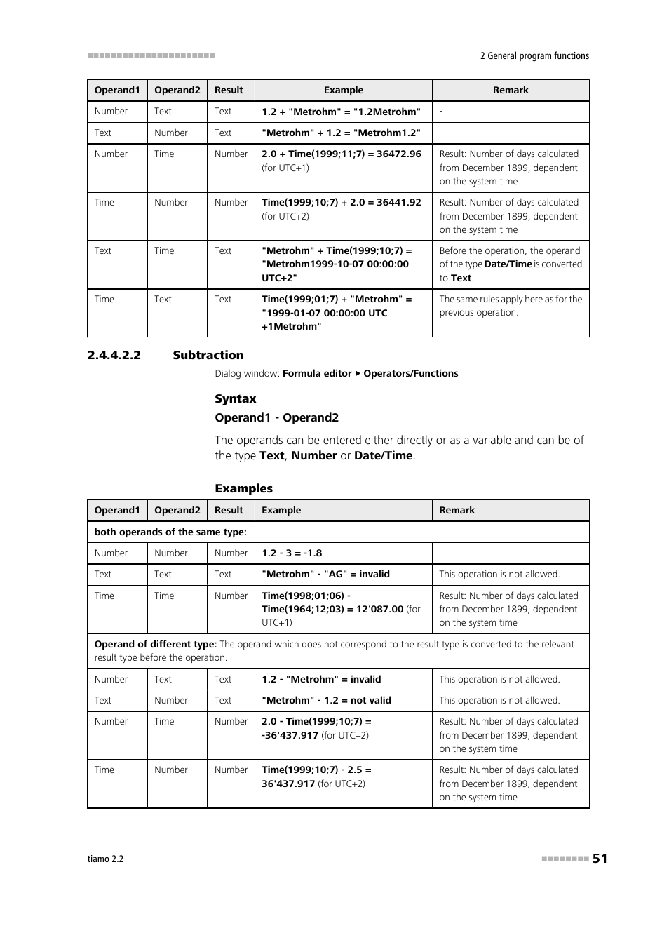 2 subtraction, Subtraction, Subtraction (-) | Metrohm tiamo 2.2 Manual User Manual | Page 65 / 1574