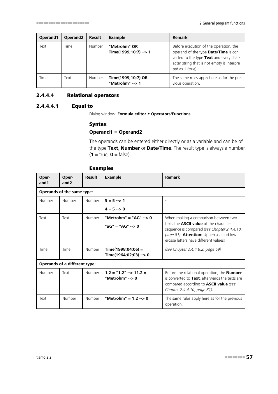 4 relational operators, 1 equal to, Equal to | Equal to (=) | Metrohm tiamo 2.2 Manual User Manual | Page 71 / 1574