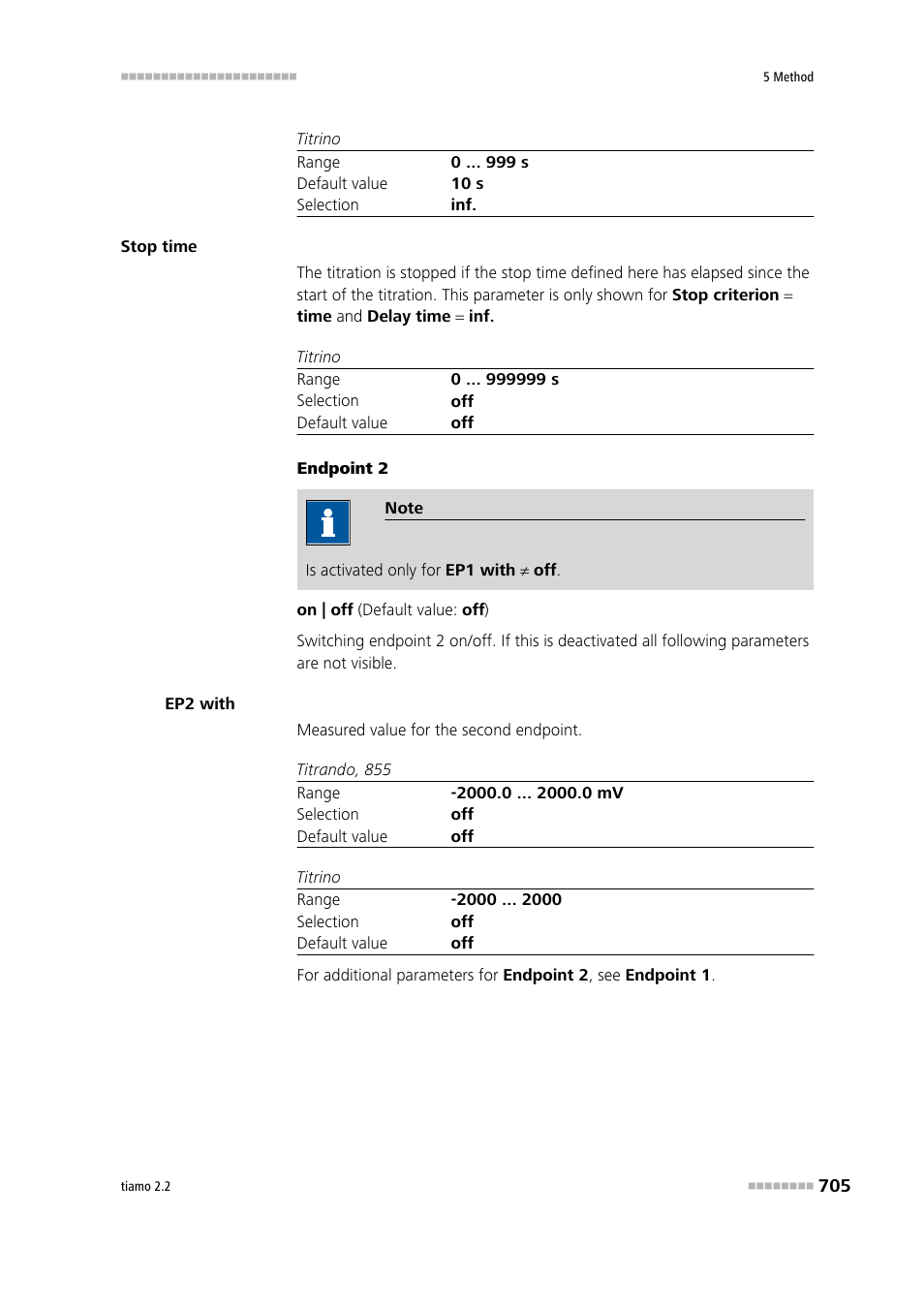 Metrohm tiamo 2.2 Manual User Manual | Page 719 / 1574