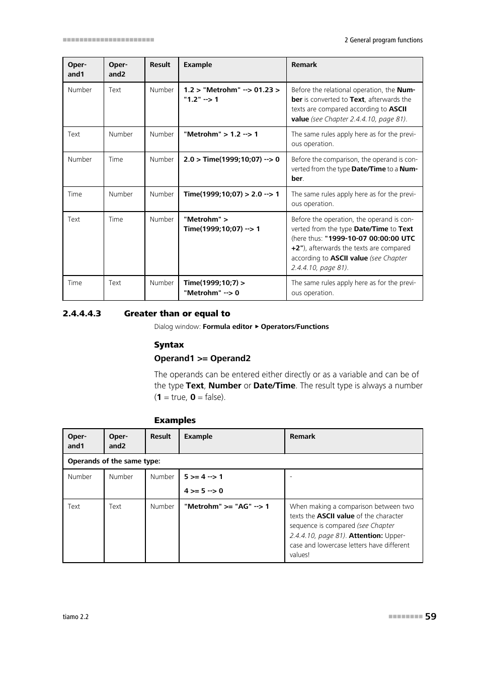 3 greater than or equal to, Greater than or equal to, Greater than or equal to (>=) | Metrohm tiamo 2.2 Manual User Manual | Page 73 / 1574